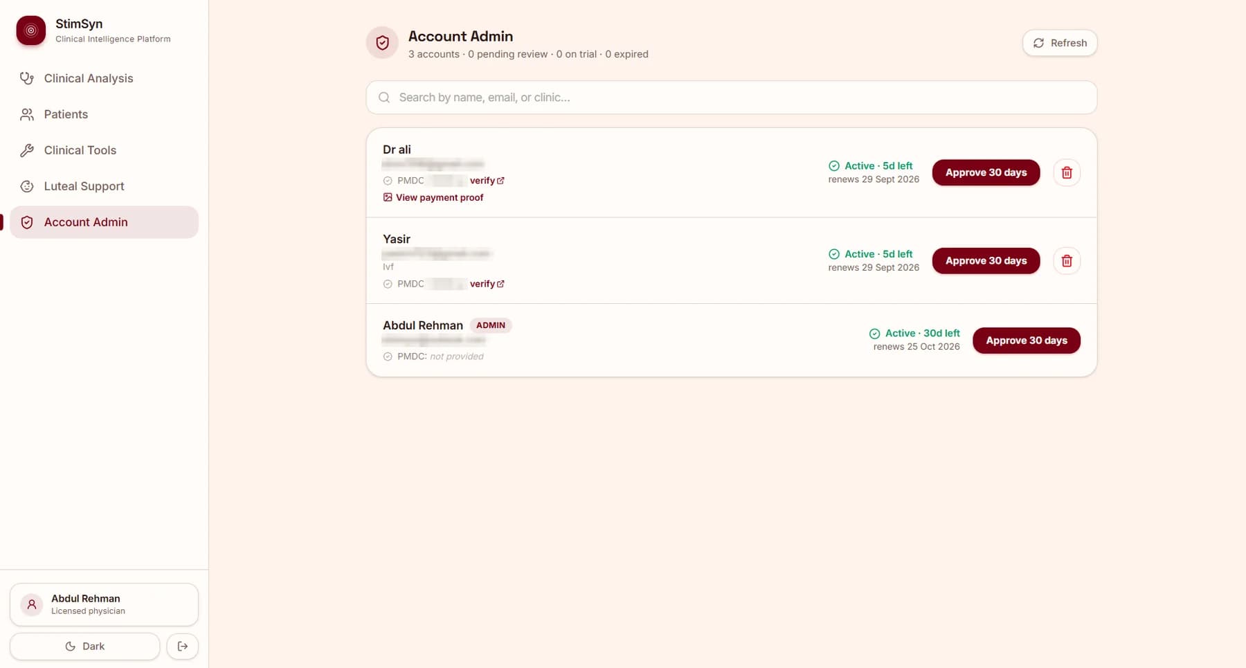 The account admin screen listing clinician accounts with their registration number, access state, renewal date and an approve action. Email addresses are blurred for privacy